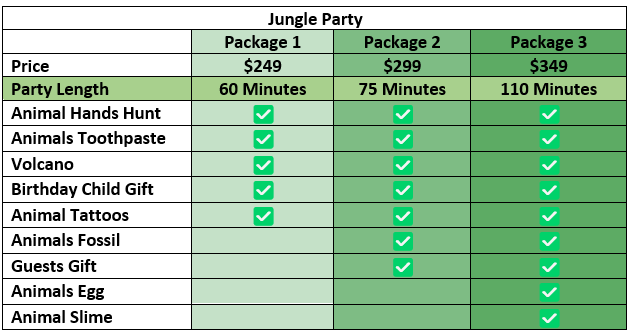 Jungle Party
