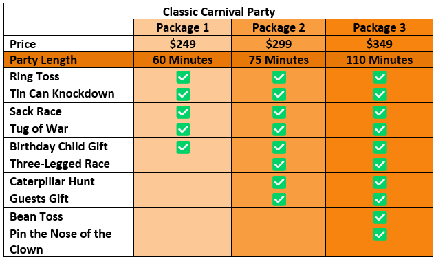 Classic Carnival Party