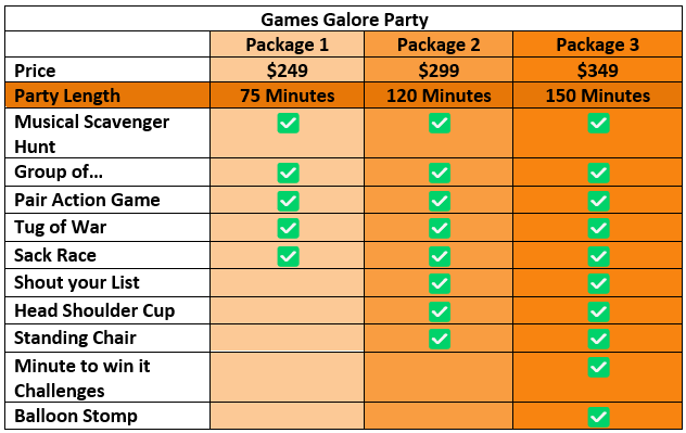 Games Galore Party