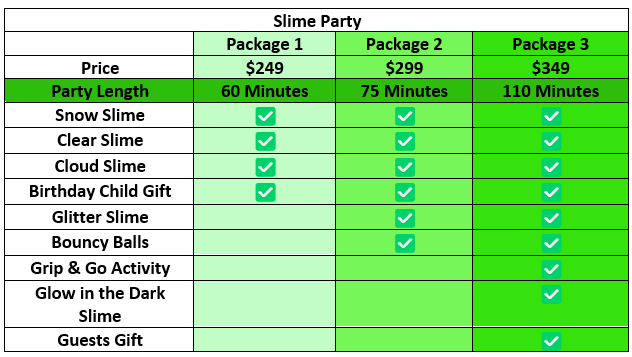 Slime Theme Party